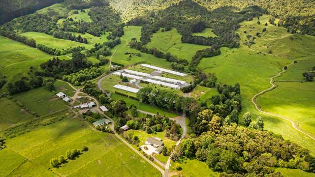 Private, productive & proven